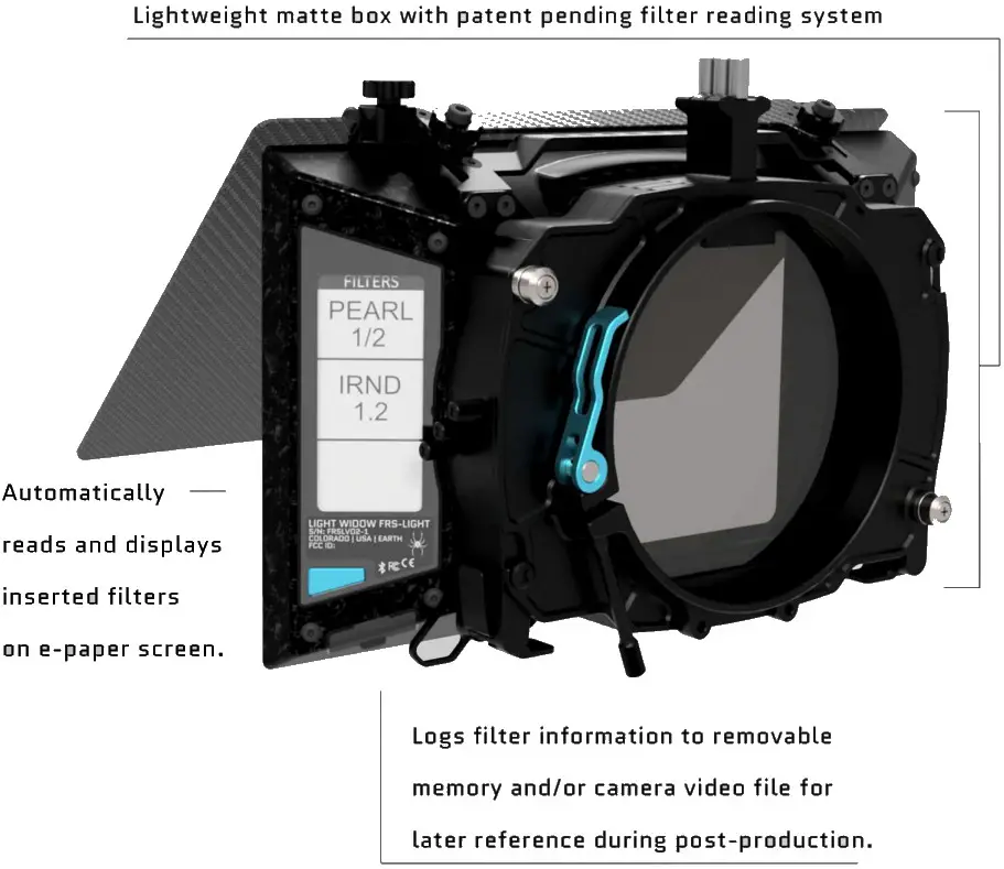 LIGHTWIDOW FRS Light Filter Reading Matte Box System - Overview