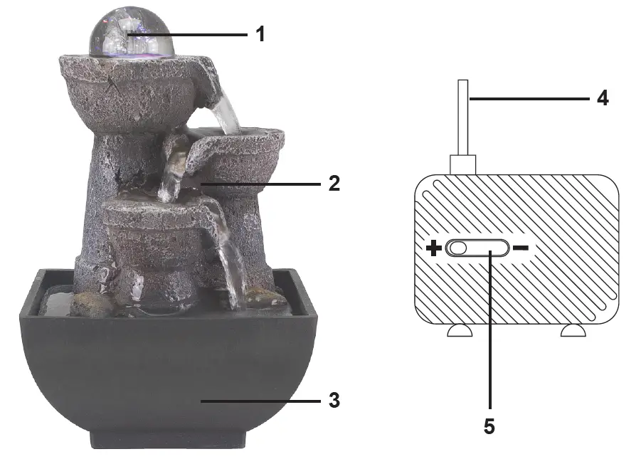 beper-P201UTP200-ZEN-Water-Fountain-FIG-1