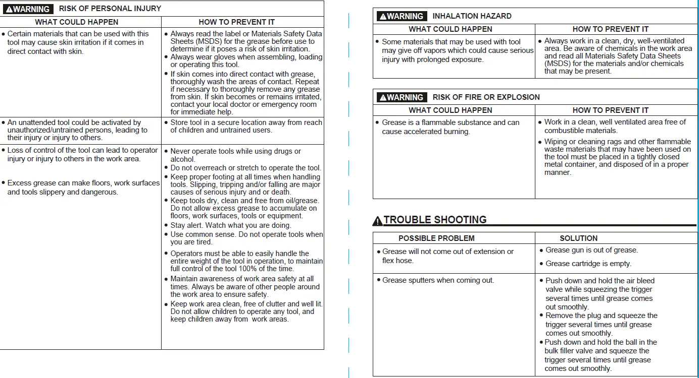 greasetek 165830 Grease Gun 1