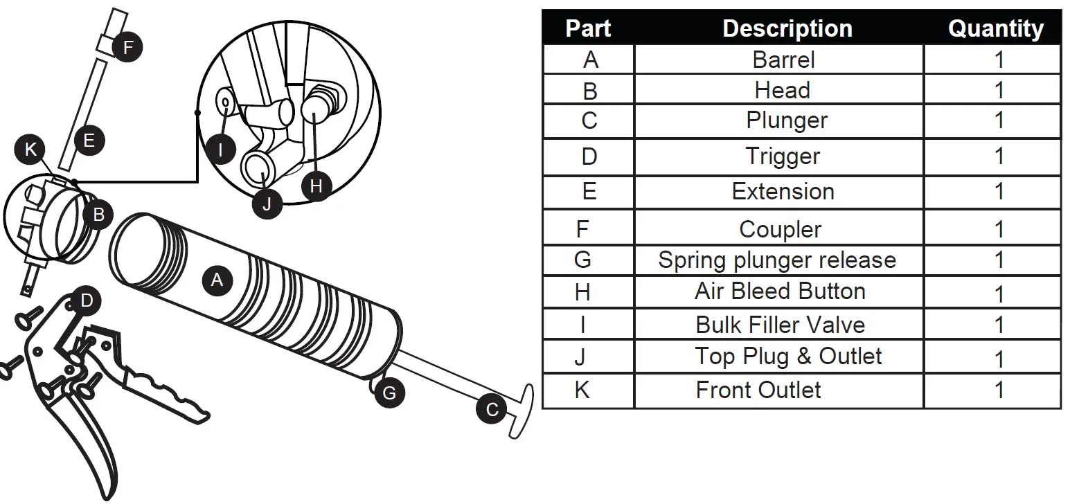 greasetek 165830 Grease Gun 2
