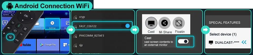 Xgody-‎X1-Pro-Wi-Fi-and-Bluetooth-Projector-FIG-7