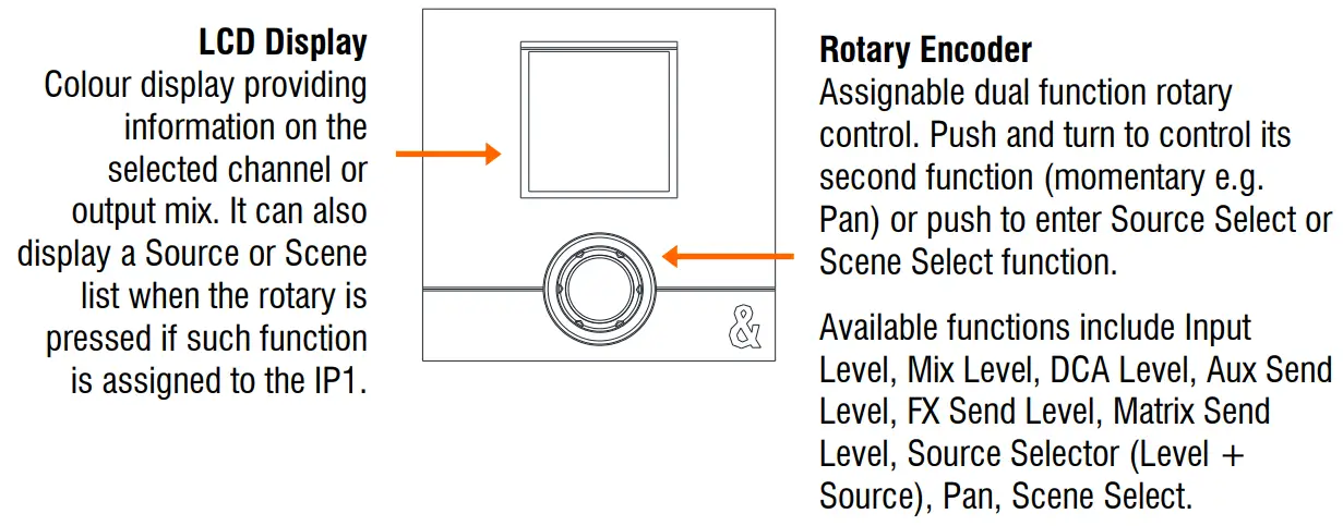 HEATH IP1 Audio Source Selector and Remote Controller Front panel