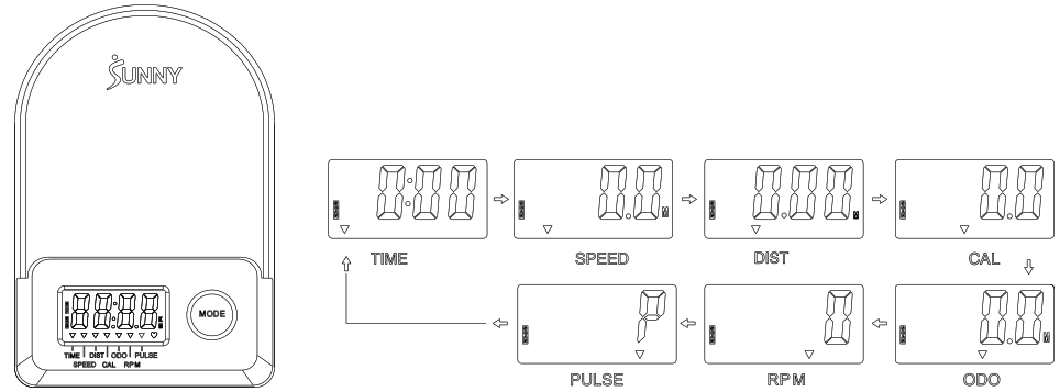 SUNNY SF-B122055 Essential Connected Magnetic Cycle Bike - 17