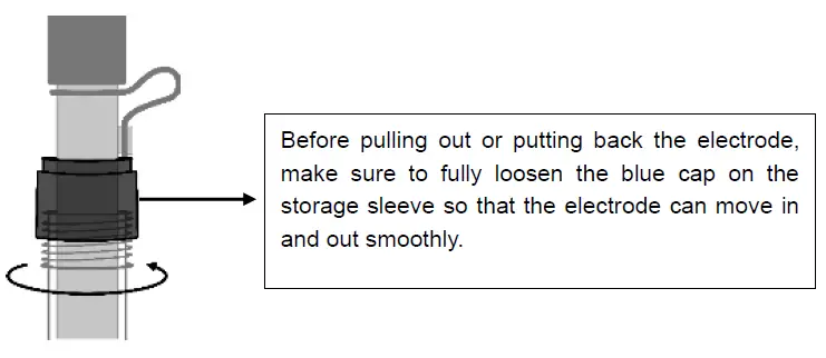 APERA-INSTRUMENTS-LabSen-211-Routine-pH-Electrode-fig-2