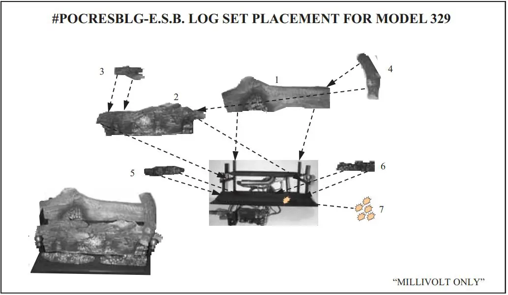 PFS 329 Solid Fuel Burning Fireplace Instruction Manual - LOG SET PLACEMENT FOR MODEL 329