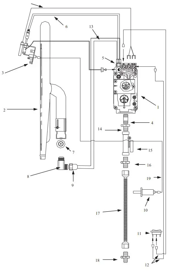 PFS 329 Solid Fuel Burning Fireplace Instruction Manual - SIT MILLIVOLT VALVE MA344BA BASE