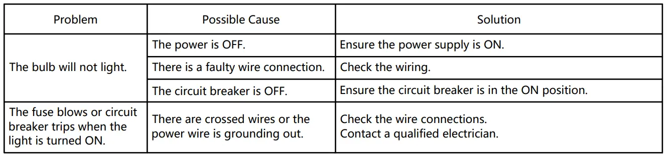 Tribesigns TH-SF0202 Walnut Incandescent Semi-flush Mount Light-fig4