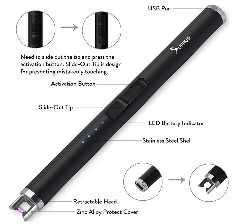 SUPRUS- HLPW148-Electric-Lighter-user-guide (1)