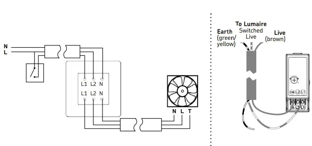 Knightsbridge FPR7000PLW Flat Plate 13A 1G DP Switched Socket Instruction Manual - 10AX FAN ISOLATOR
