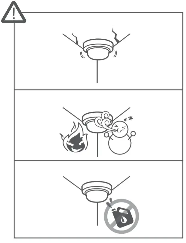 WISeNeT PNM-8082VT Network Camera - SAFETY