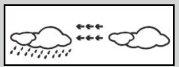 hama EWS-800 Weather Station - Figure 3