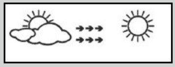 hama EWS-800 Weather Station - Figure 4