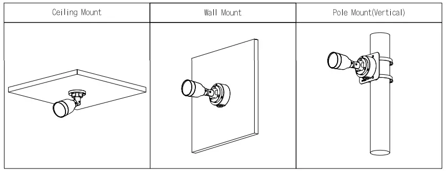 dahua DH-IPC-HFW1239S1-LED-S5 2 MP Entry Full Color Fixed Focal Bullet Network Camera - Fig 3