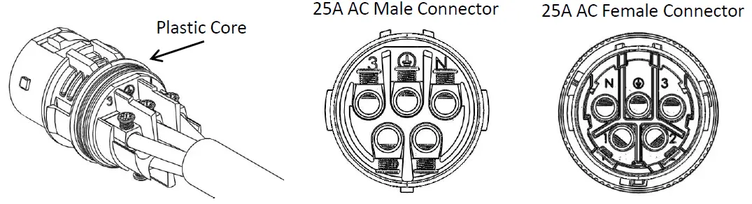 APsystems-4300805302-25A-AC-Connector-fig- (5)