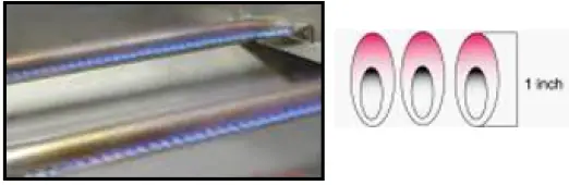 MOUNTAIN E-310 Liquid Propane Gas Grill fig 2