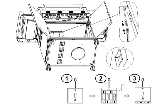 MOUNTAIN E-310 Liquid Propane Gas Grill fig 24