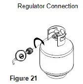MOUNTAIN E-310 Liquid Propane Gas Grill fig 26