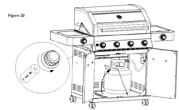 MOUNTAIN E-310 Liquid Propane Gas Grill fig 27
