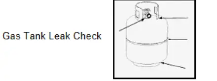 MOUNTAIN E-310 Liquid Propane Gas Grill fig 29