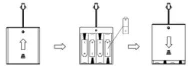 MOUNTAIN E-310 Liquid Propane Gas Grill fig 34