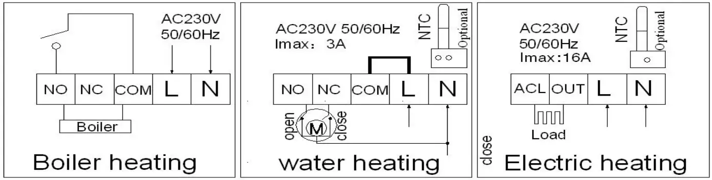 xmhysen HY09RF WiFi Wireless Thermostat with RF Receiver FIG 1