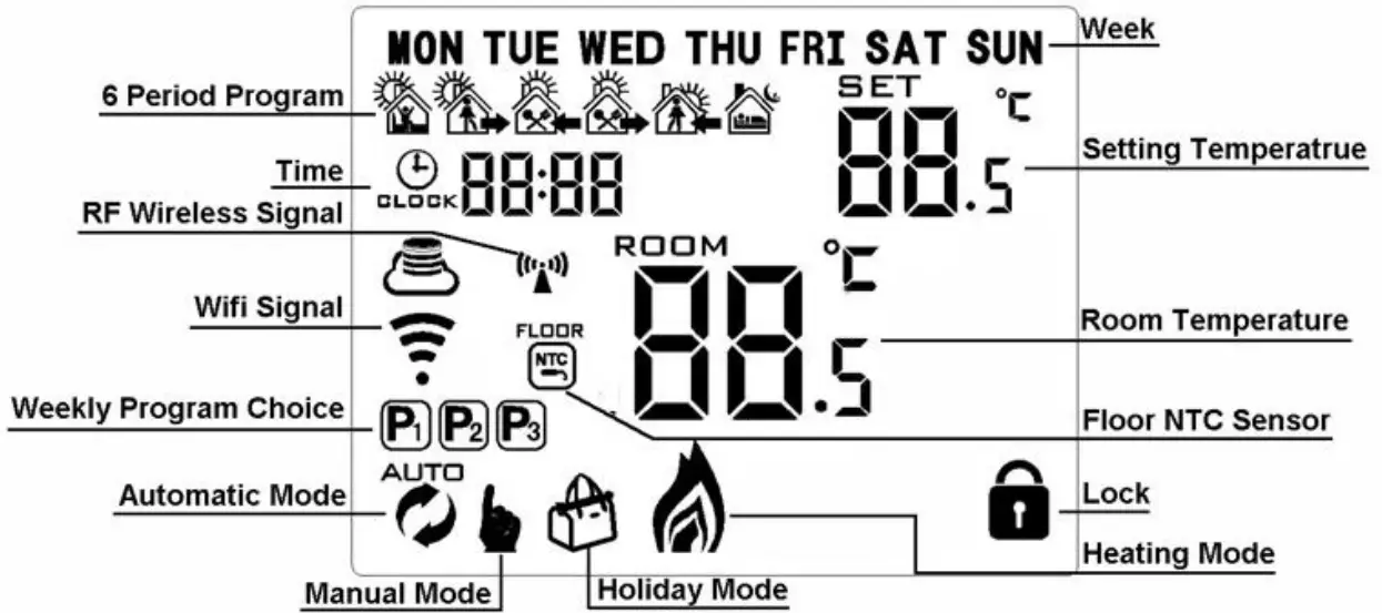 xmhysen HY09RF WiFi Wireless Thermostat with RF Receiver FIG 2