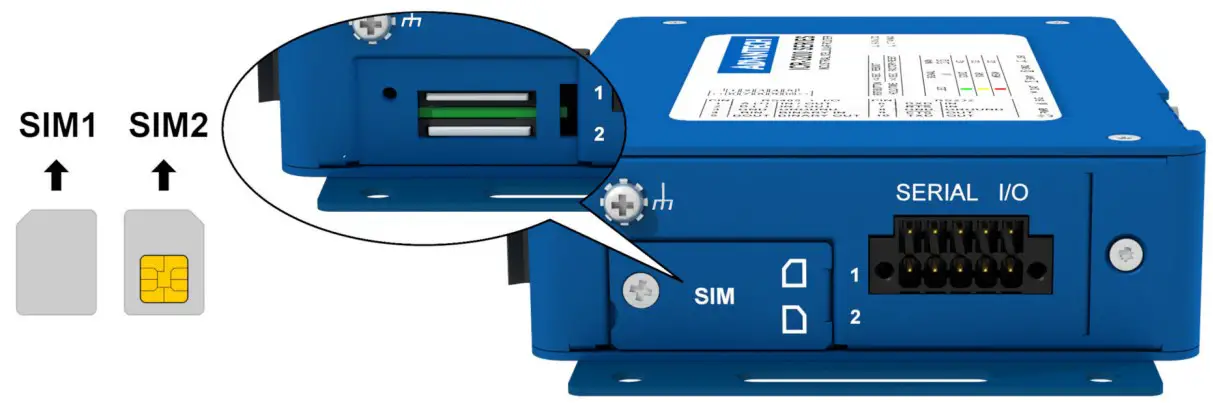 SIM Card Installation