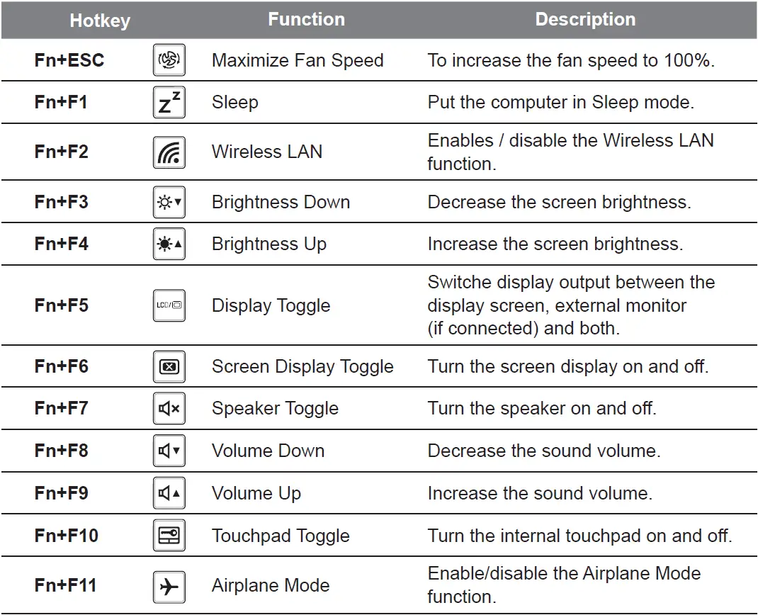 AORUS-15-Gaming-Laptop-fig-4