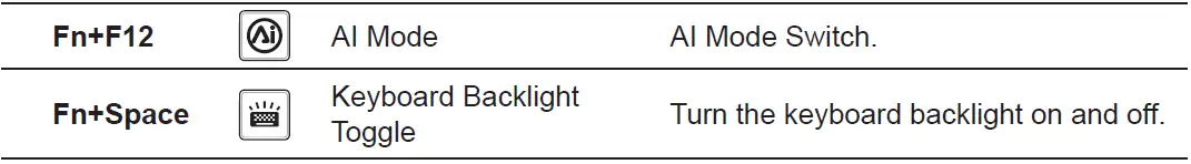 AORUS-15-Gaming-Laptop-fig-5