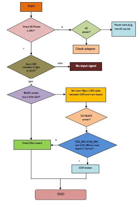 acer-KA242Y-23-8-Inch-Full-HD-VA-Monitor-FIG-32