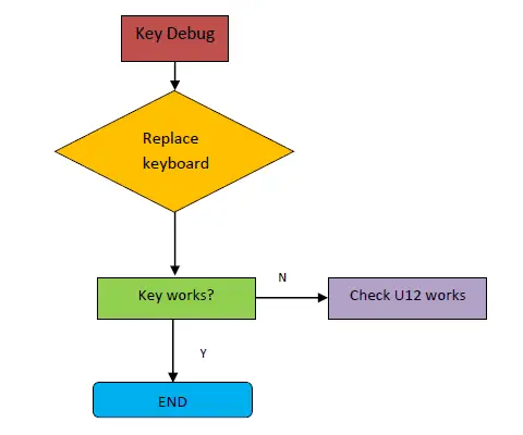 acer-KA242Y-23-8-Inch-Full-HD-VA-Monitor-FIG-33