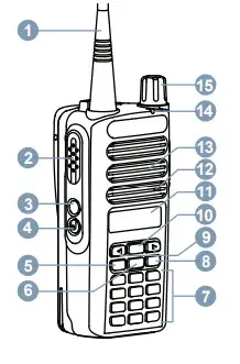 MOTOROLA CP100d Professional Digital Two-Way Radio - Radio Controls