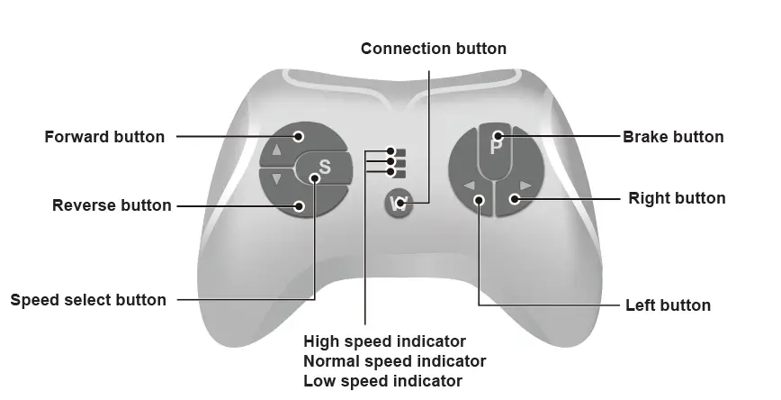 NORDIC-PLay-Speed-805-894-Electric-Car-Offroader-fig-15