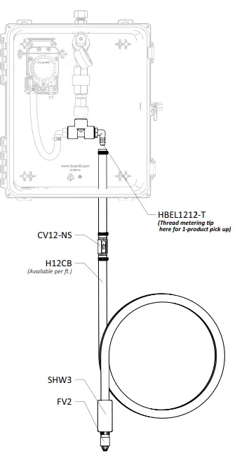 FOAMit-FI-WC-11AP-High-Concentration-Foam-Unit-with-All-Poly-Fittings-2