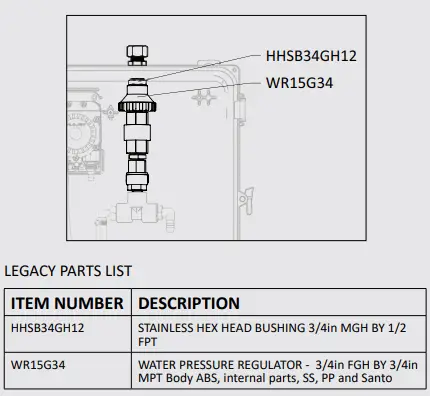 FOAMit-FI-WC-11AP-High-Concentration-Foam-Unit-with-All-Poly-Fittings-8
