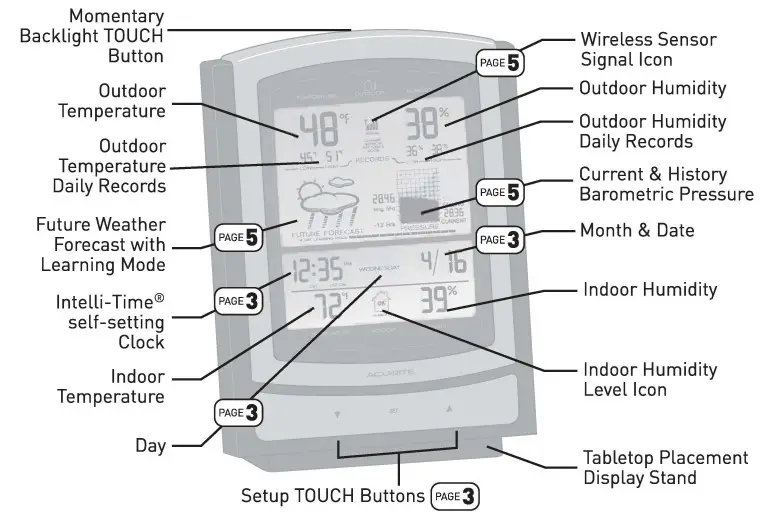ACURITE 01099 Deluxe Wireless Weather Center - OVERVIEW OF FEATURES
