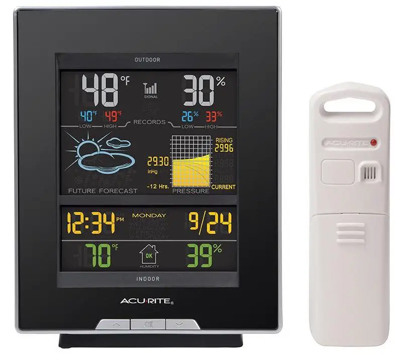 ACURITE 01099 Deluxe Wireless Weather Center with Barometric