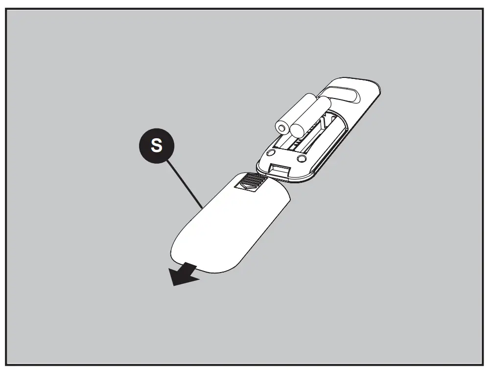 Replacing the Remote-Control Batteries