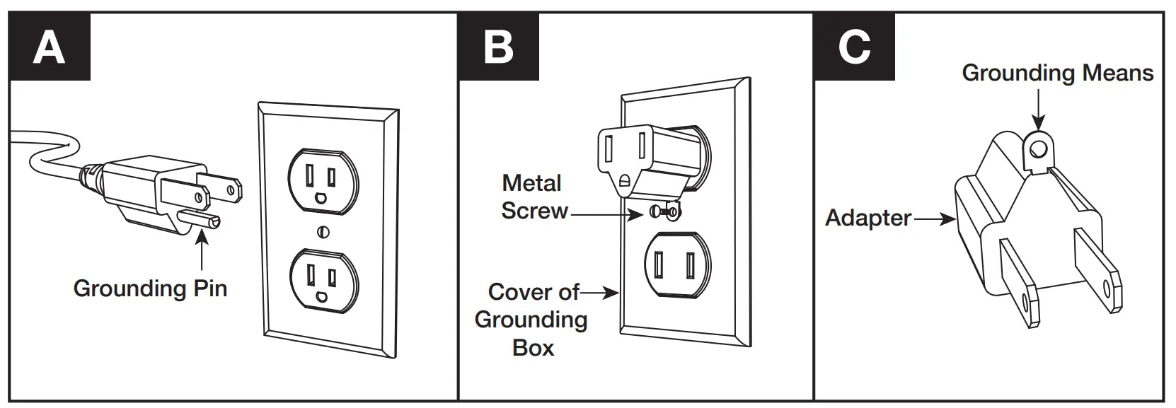 Grounding Instructions