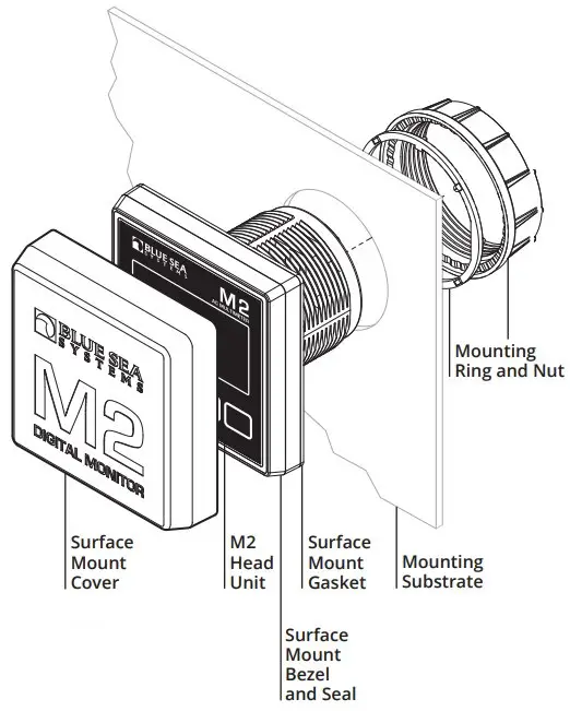 Mounting Instructions