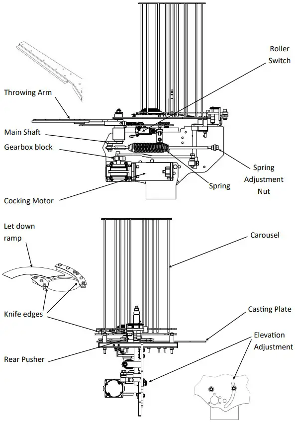 PROMATIC Partridge 4 Trap Trailer or Hi Lift - FIGURE 10