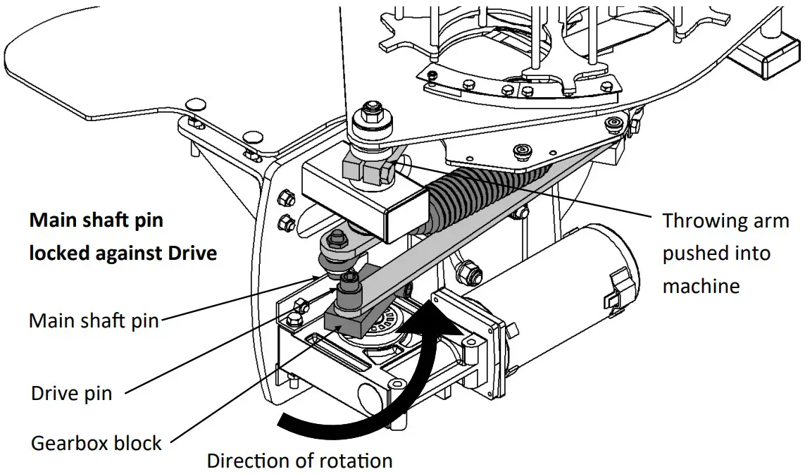 PROMATIC Partridge 4 Trap Trailer or Hi Lift - FIGURE 15