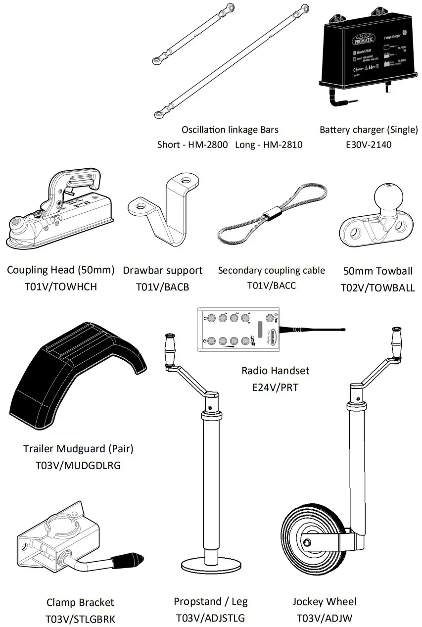 PROMATIC Partridge 4 Trap Trailer or Hi Lift - FIGURE 19