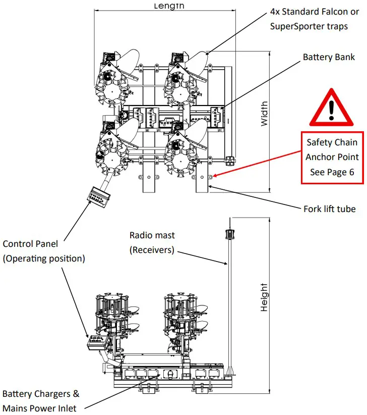 PROMATIC Partridge 4 Trap Trailer or Hi Lift - FIGURE 4