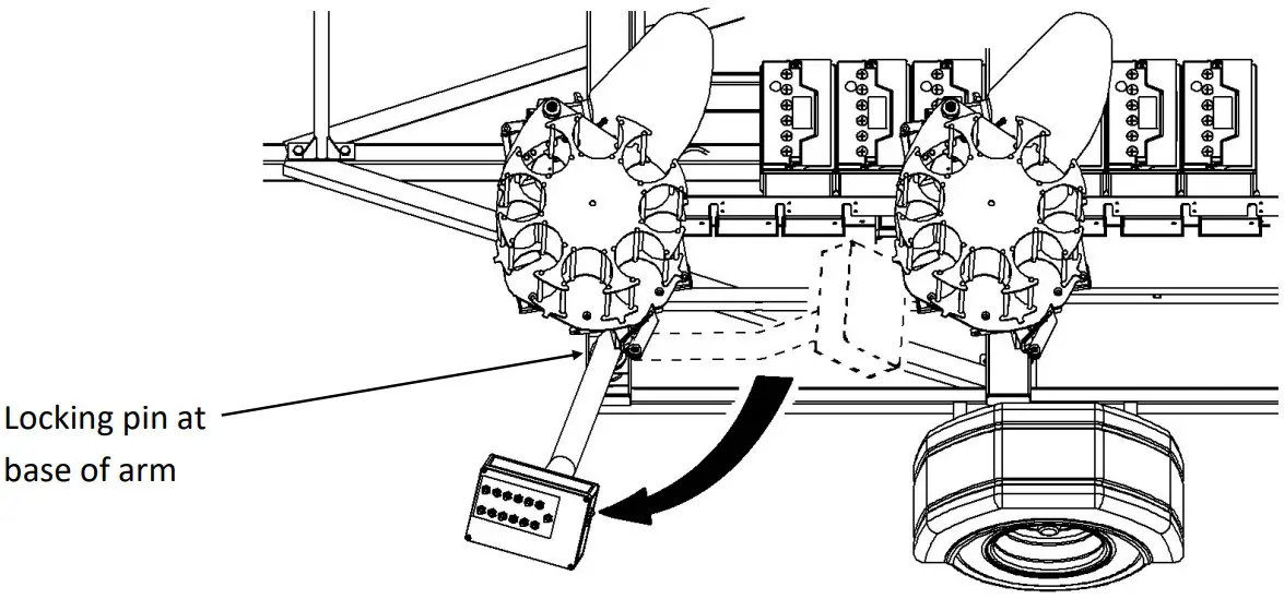 PROMATIC Partridge 4 Trap Trailer or Hi Lift - FIGURE 7