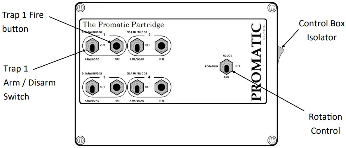 PROMATIC Partridge 4 Trap Trailer or Hi Lift - FIGURE 8