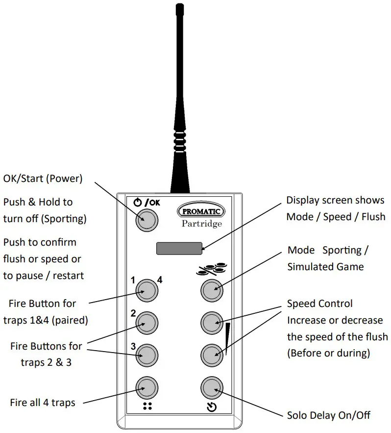 PROMATIC Partridge 4 Trap Trailer or Hi Lift - FIGURE 9