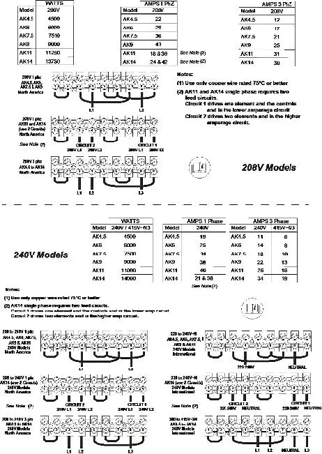 amerec-AK4.5 Steam-Generator-18