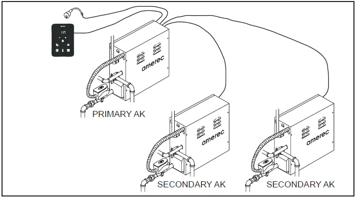 amerec-AK4.5 Steam-Generator-19