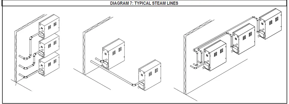 amerec-AK4.5 Steam-Generator-25